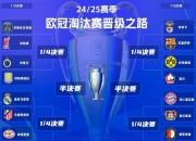 英雄联盟总决赛赛程-包含AC米兰豪取六连胜，夺得积分榜首位的词条