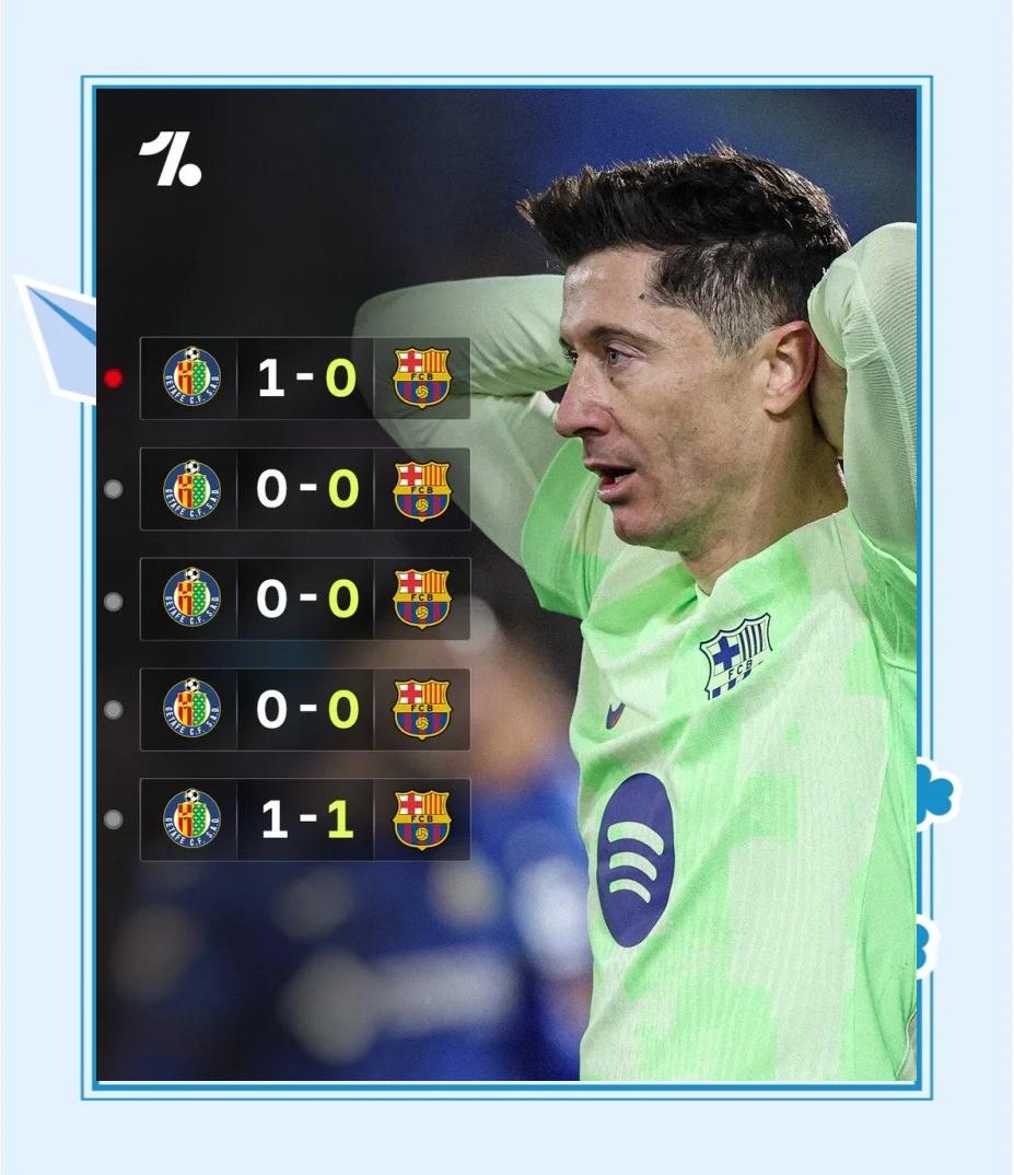 包含马洛卡小胜赫塔费:主场连胜积分的词条 包含马洛卡小胜赫塔费:主场连胜积分的词条