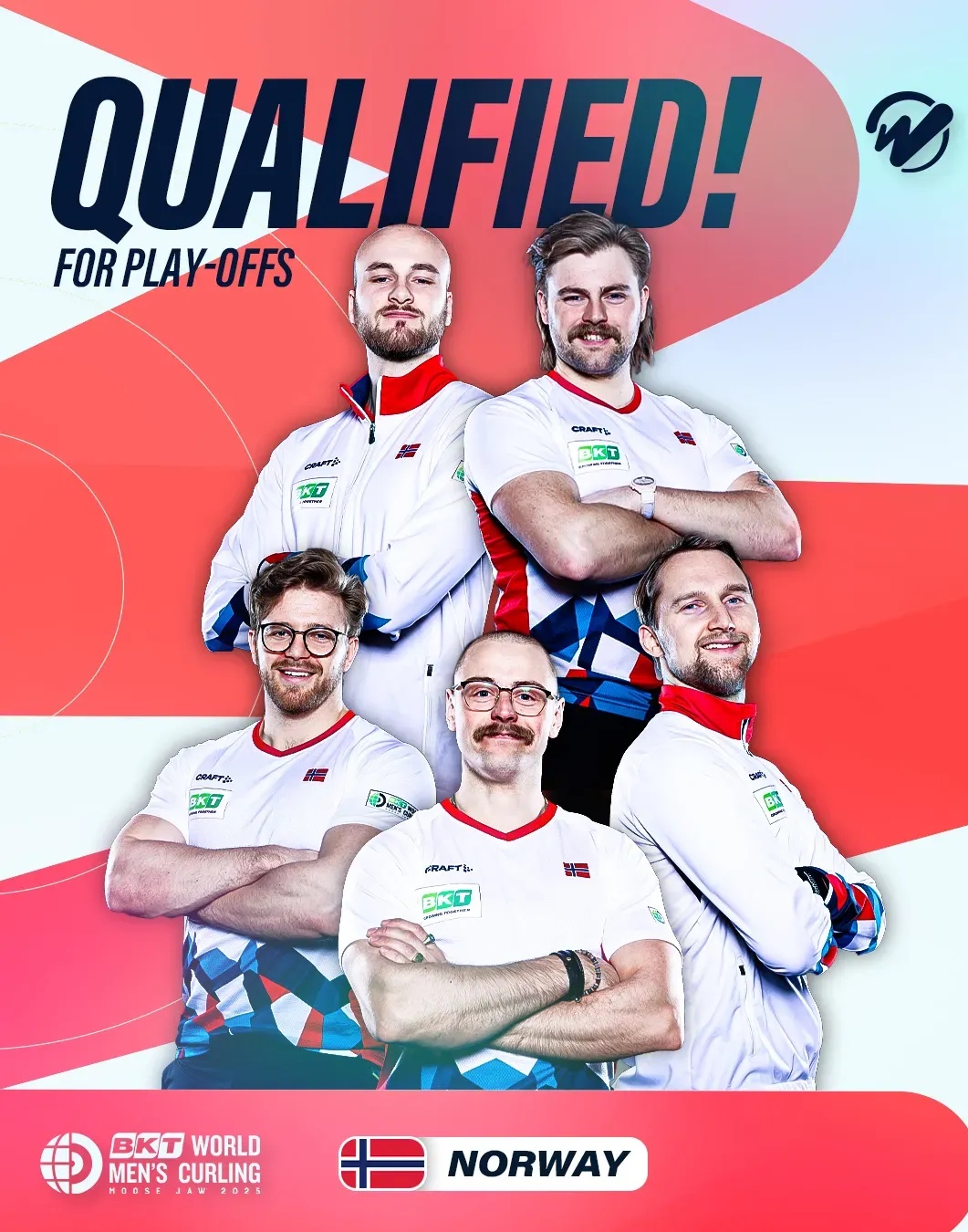 包含瑞士队表现势如破竹,提前确保晋级的词条 包含瑞士队表现势如破竹,提前确保晋级的词条